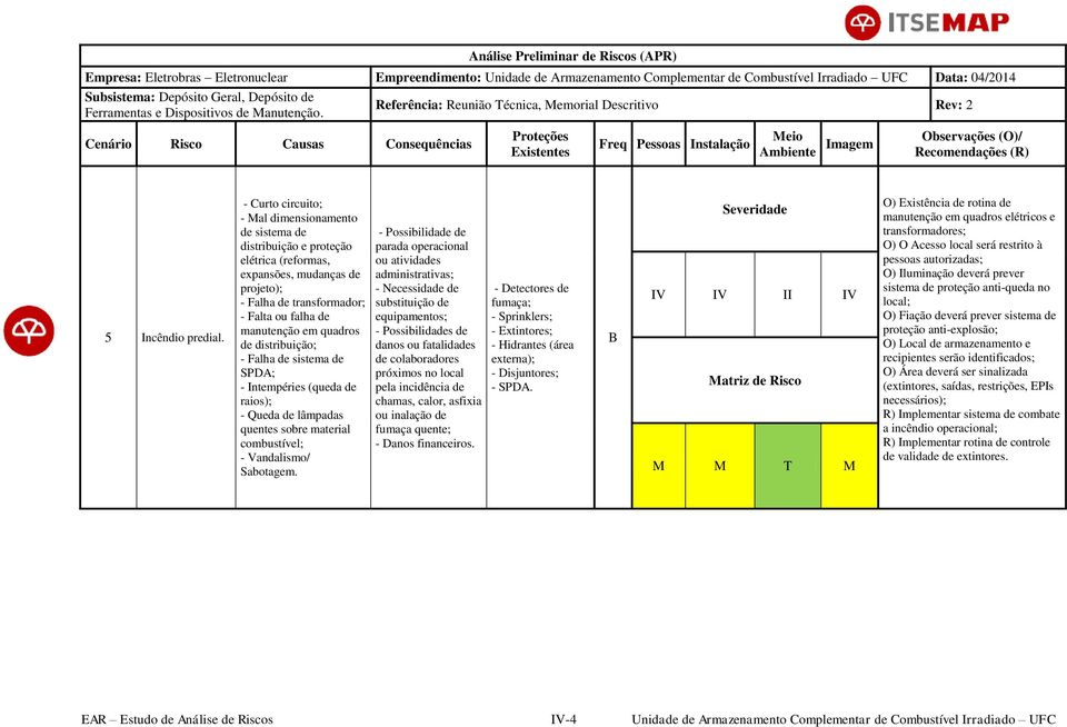 de distribuição; - Falha de sistema de SPDA; - Intempéries (queda de raios); - Queda de lâmpadas quentes sobre material combustível; parada operacional ou atividades administrativas; - Necessidade de