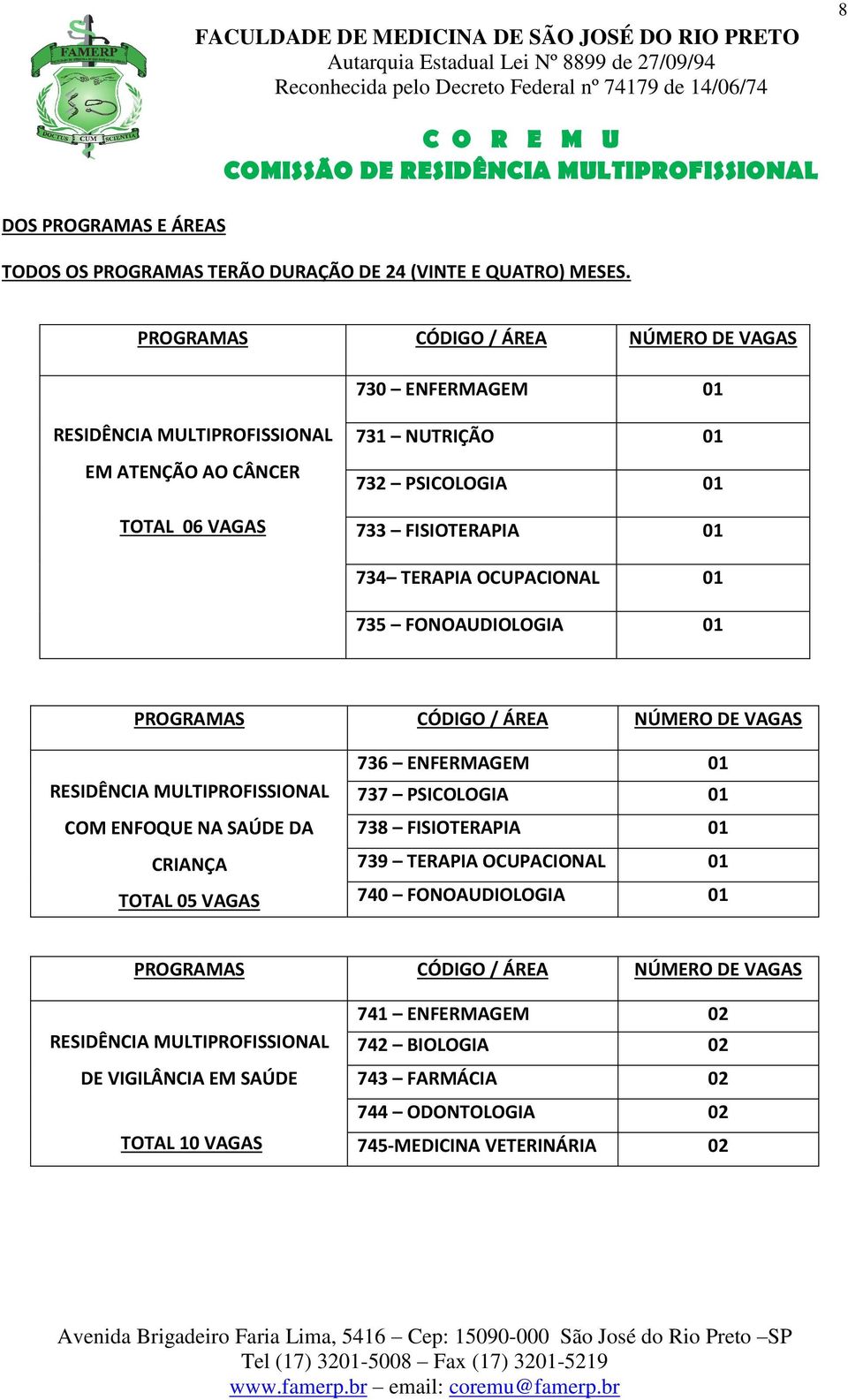 TERAPIA OCUPACIONAL 01 735 FONOAUDIOLOGIA 01 PROGRAMAS CÓDIGO / ÁREA NÚMERO DE VAGAS RESIDÊNCIA MULTIPROFISSIONAL COM ENFOQUE NA SAÚDE DA CRIANÇA TOTAL 05 VAGAS 736 ENFERMAGEM 01 737