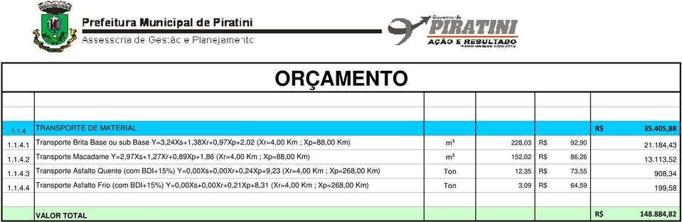 43 m³ 52,02 86,26 3.3,52..4.3 Transporte Asfalto Quente (com BDI+5%) Y=0,00Xs+0,00Xr+0,24Xp+9,23