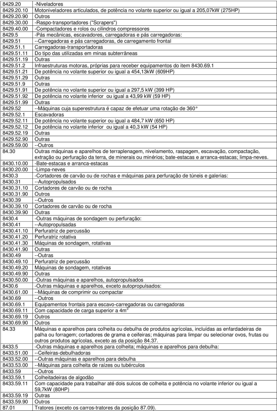 51.11 Do tipo das utilizadas em minas subterrâneas 8429.51.19 Outras 8429.51.2 Infraestruturas motoras, próprias para receber equipamentos do item 8430.69.1 8429.51.21 De potência no volante superior ou igual a 454,13kW (609HP) 8429.