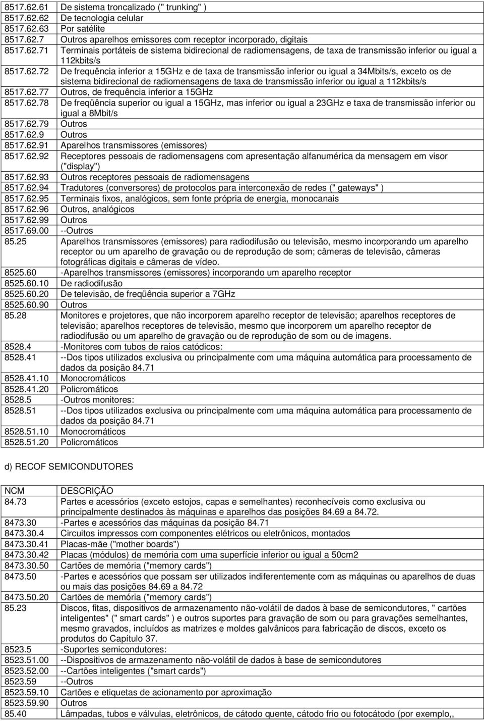 8517.62.77 Outros, de frequência inferior a 15GHz 8517.62.78 De freqüência superior ou igual a 15GHz, mas inferior ou igual a 23GHz e taxa de transmissão inferior ou igual a 8Mbit/s 8517.62.79 Outros 8517.