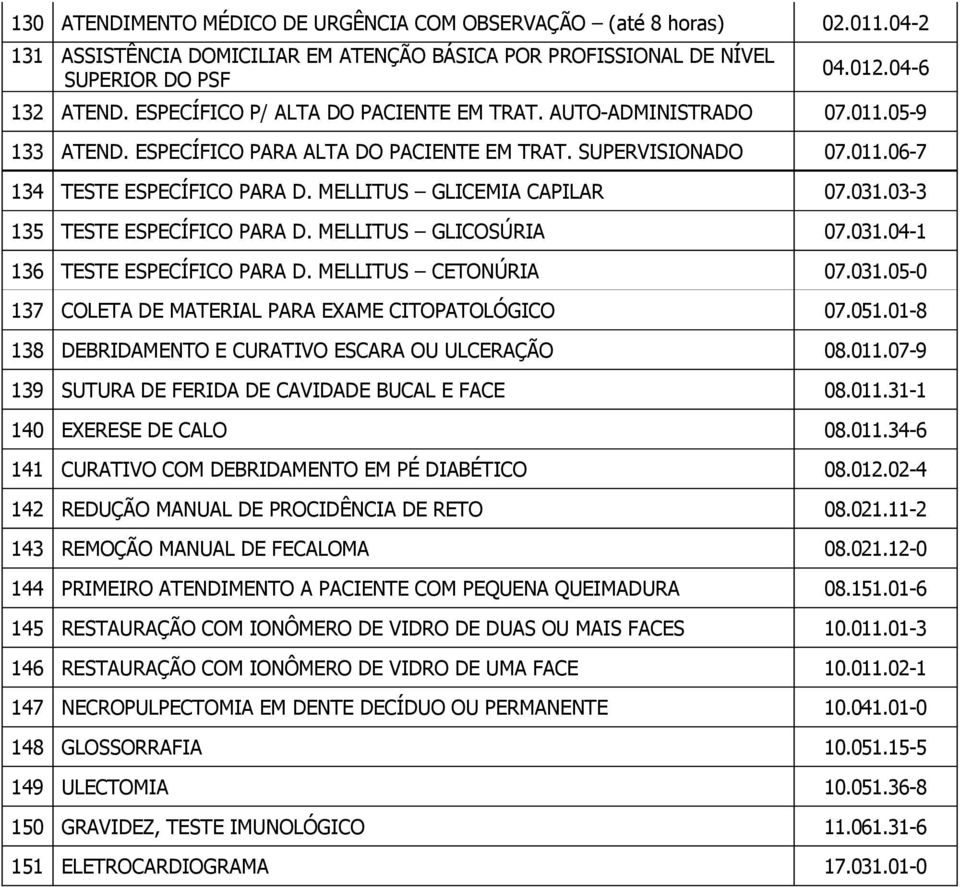 MELLITUS GLICEMIA CAPILAR 07.031.03-3 135 TESTE ESPECÍFICO PARA D. MELLITUS GLICOSÚRIA 07.031.04-1 136 TESTE ESPECÍFICO PARA D. MELLITUS CETONÚRIA 07.031.05-0 137 COLETA DE MATERIAL PARA EXAME CITOPATOLÓGICO 07.