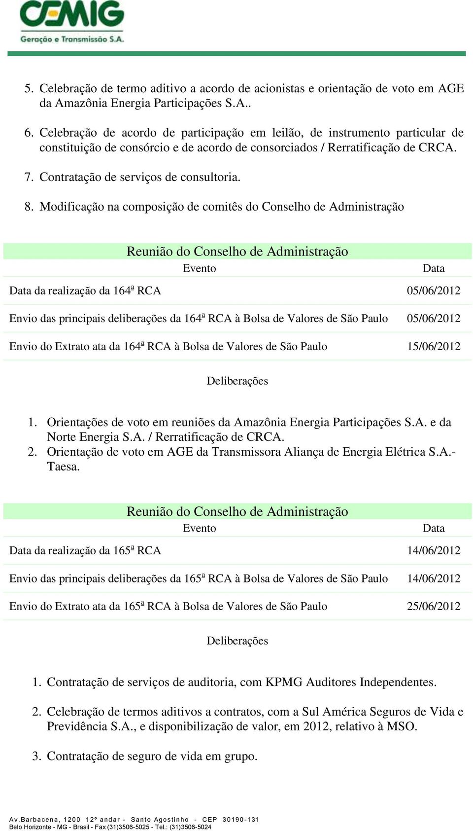 Modificação na composição de comitês do Conselho de Administração da realização da 164 a Envio das principais deliberações da 164 a 05/06/2012 à Bolsa de Valores de São Paulo 05/06/2012 Envio do