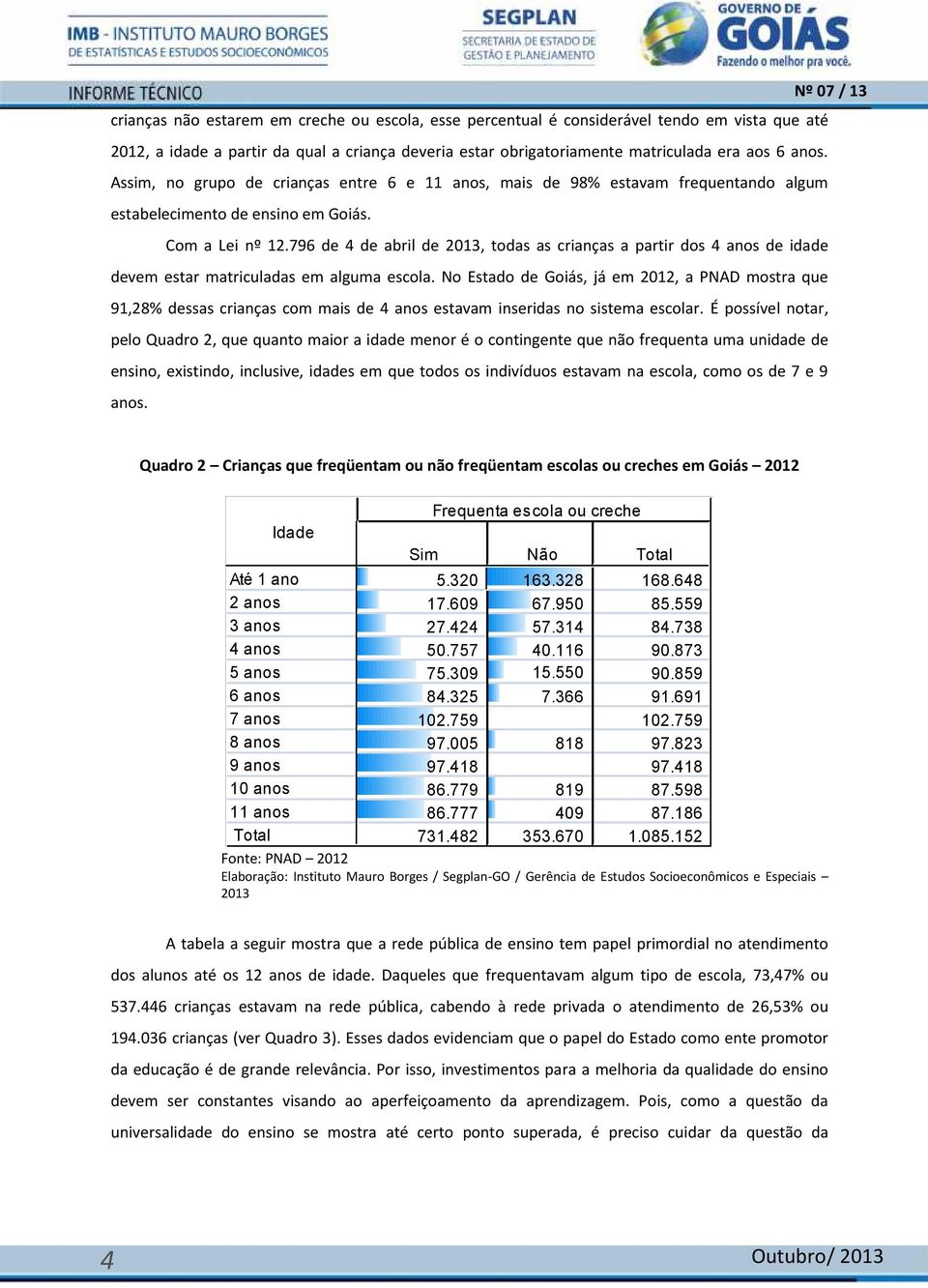 796 de 4 de abril de 2013, todas as crianças a partir dos 4 anos de idade devem estar matriculadas em alguma escola.