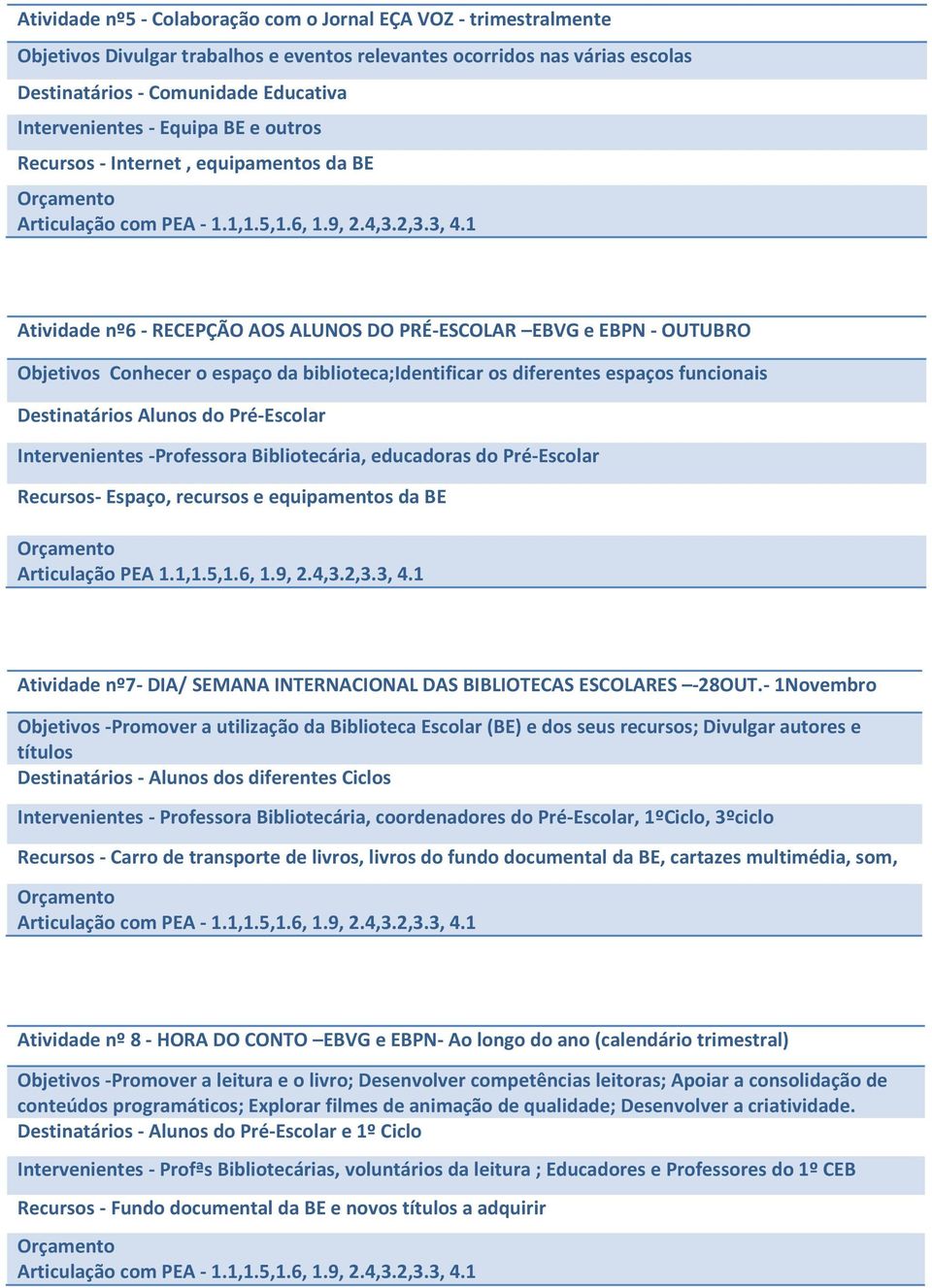 Destinatários Alunos do Pré-Escolar Intervenientes -Professora Bibliotecária, educadoras do Pré-Escolar Recursos- Espaço, recursos e equipamentos da BE Articulação PEA 1.1,1.5,1.6, 1.9, 2.4,3.2,3.