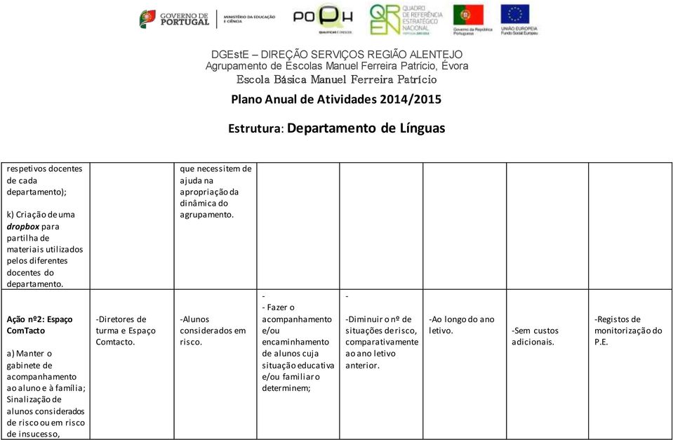 Comtacto. que necessitem de ajuda na apropriação da dinâmica do agrupamento. -Alunos considerados em risco.