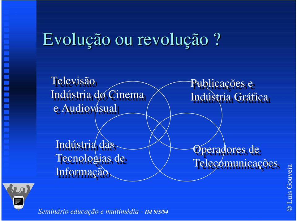 Audiovisual Publicações e Indústria