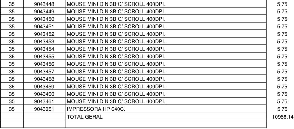 5.75 35 9043456 MOUSE MINI DIN 3B C/ SCROLL 400DPI. 5.75 35 9043457 MOUSE MINI DIN 3B C/ SCROLL 400DPI. 5.75 35 9043458 MOUSE MINI DIN 3B C/ SCROLL 400DPI. 5.75 35 9043459 MOUSE MINI DIN 3B C/ SCROLL 400DPI.