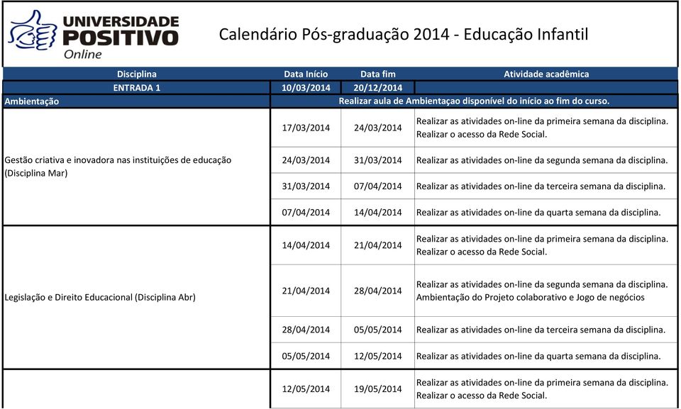 07/04/2014 14/04/2014 Realizar as atividades on-line da quarta semana da disciplina.