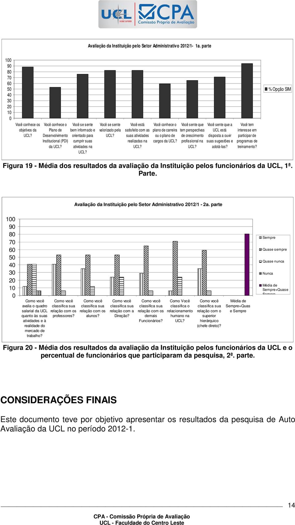 Você conhece o plano de carreira ou o plano de cargos da UCL? Você sente que tem perspectivas de crescimento profissional na UCL? Você sente que a UCL está disposta a ouvir suas sugestões e adotá-las?