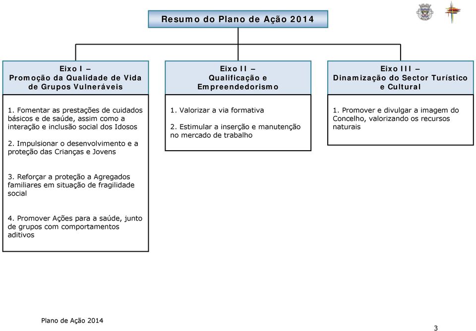 Impulsionar o desenvolvimento e a proteção das Crianças e Jovens 1. Valorizar a via formativa 2. Estimular a inserção e manutenção no mercado de trabalho 1.