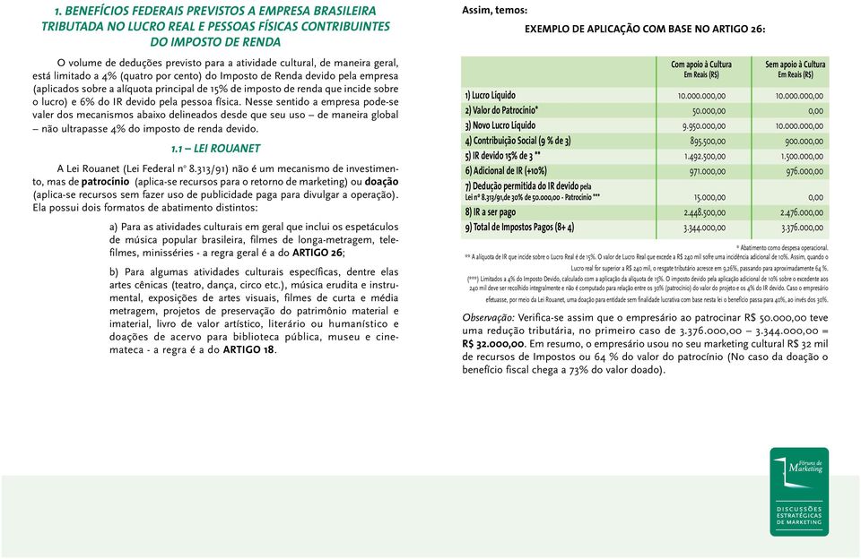 pessoa física. Nesse sentido a empresa pode-se valer dos mecanismos abaixo delineados desde que seu uso de maneira global não ultrapasse 4% do imposto de renda devido. 1.