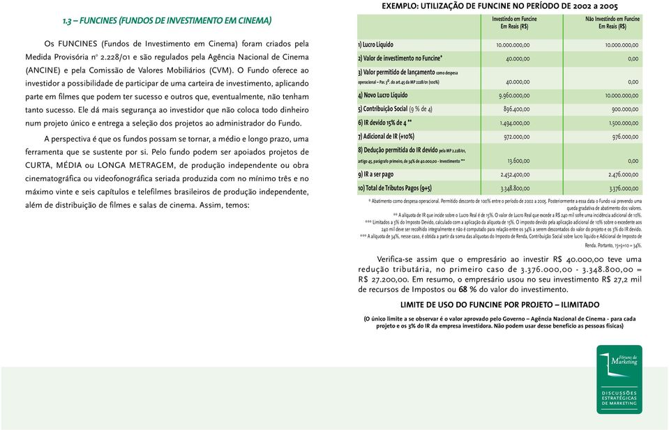 O Fundo oferece ao investidor a possibilidade de participar de uma carteira de investimento, aplicando parte em filmes que podem ter sucesso e outros que, eventualmente, não tenham tanto sucesso.