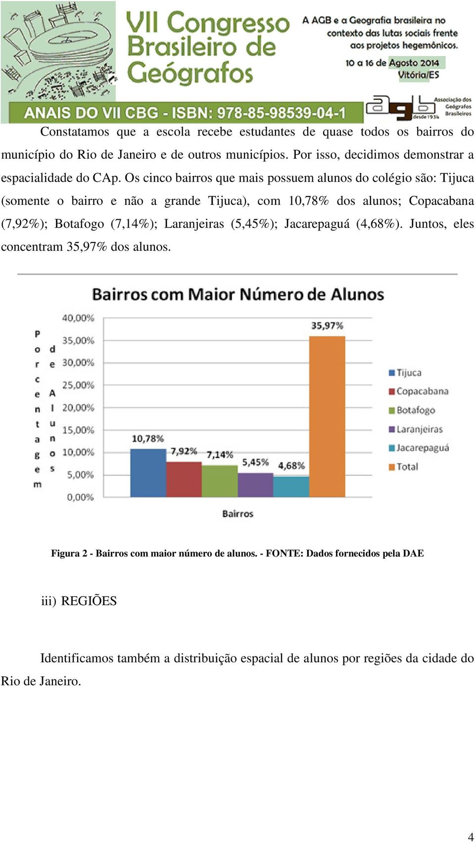 Os cinco bairros que mais possuem alunos do colégio são: Tijuca (somente o bairro e não a grande Tijuca), com 10,78% dos alunos; Copacabana (7,92%);