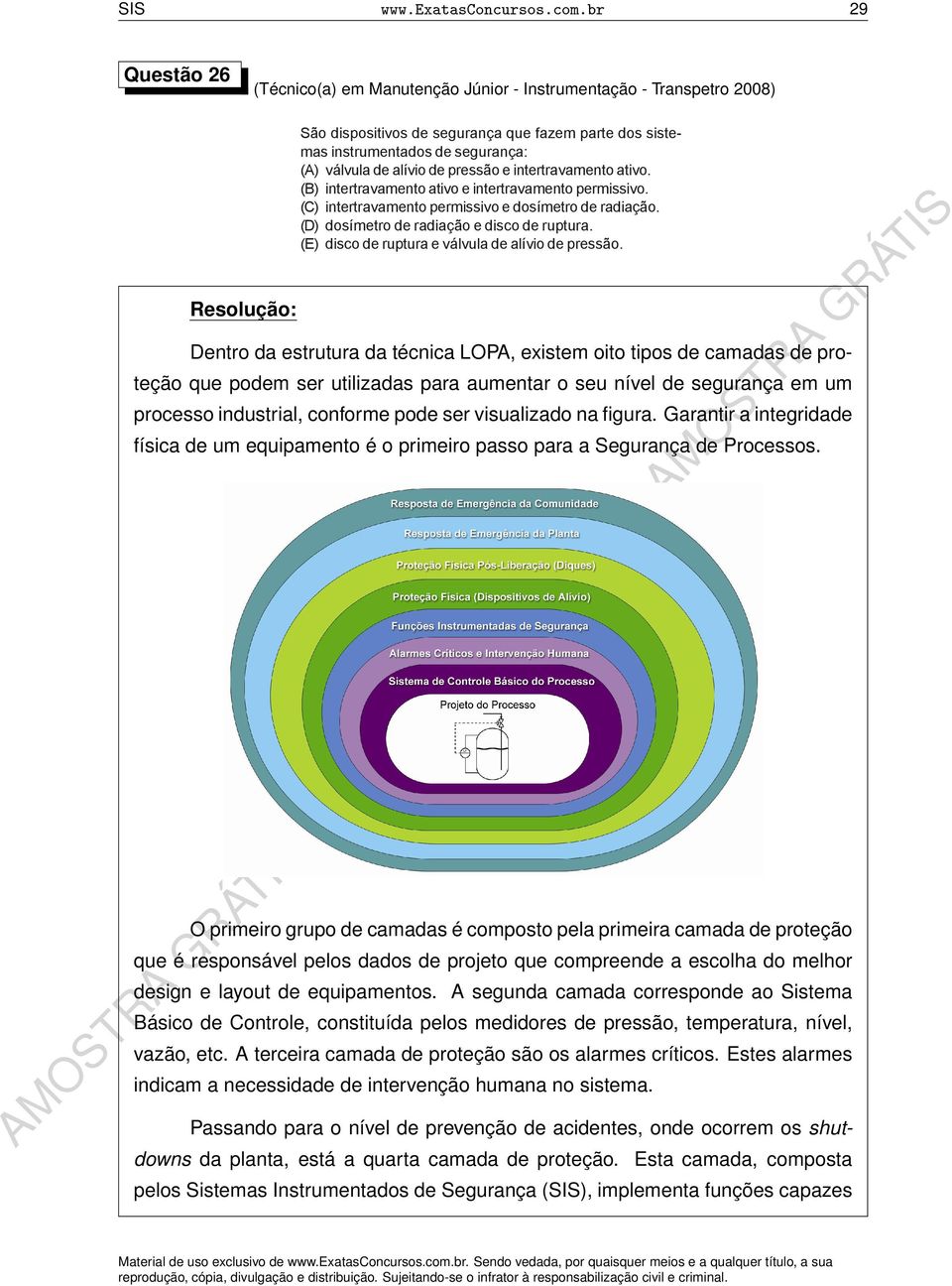 alívio de pressão e intertravamento ativo. (B) intertravamento ativo e intertravamento permissivo. (C) intertravamento permissivo e dosímetro de radiação. (D) dosímetro de radiação e disco de ruptura.