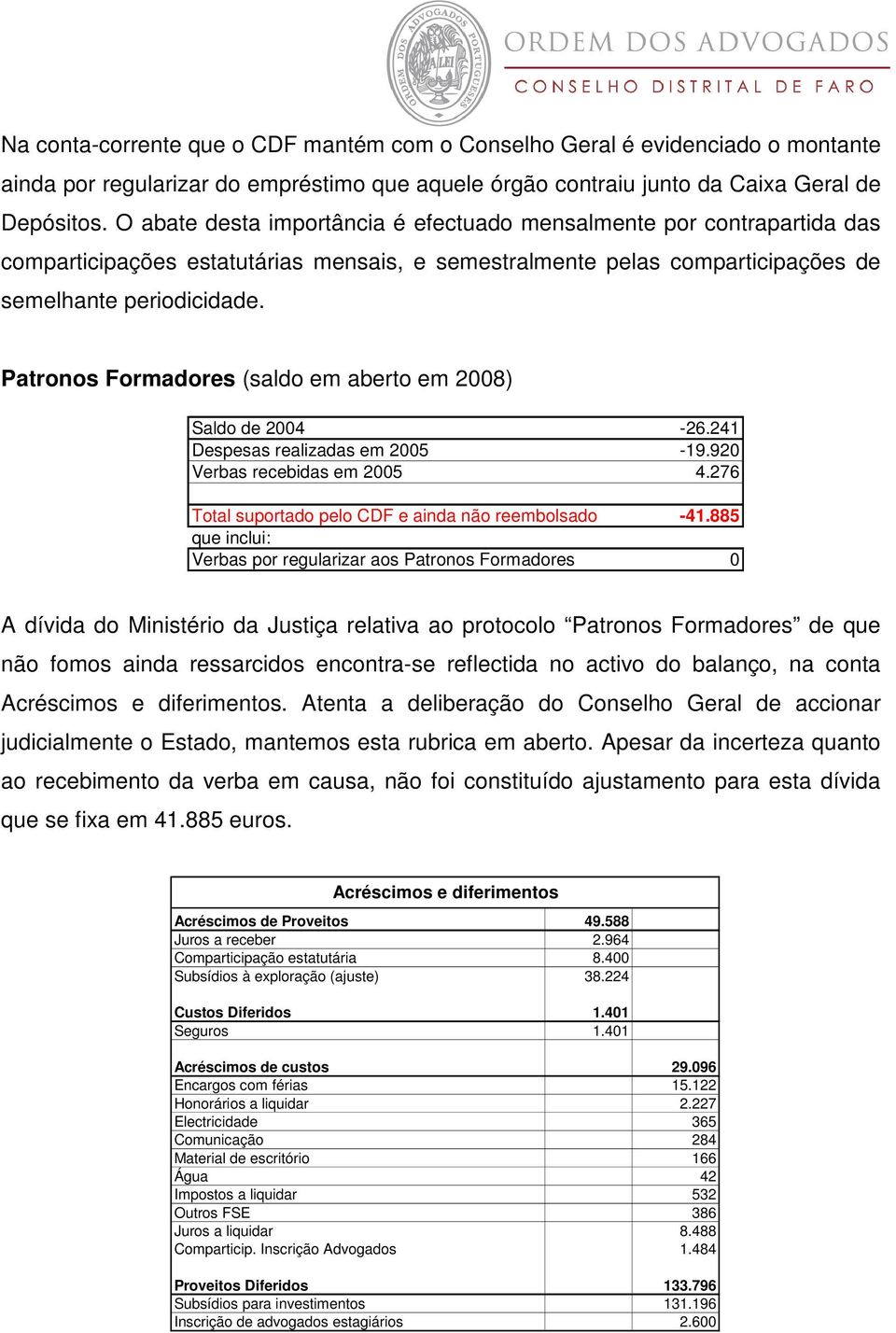 Patronos Formadores (saldo em aberto em 2008) Saldo de 2004-26.241 Despesas realizadas em 2005-19.920 Verbas recebidas em 2005 4.276 Total suportado pelo CDF e ainda não reembolsado -41.