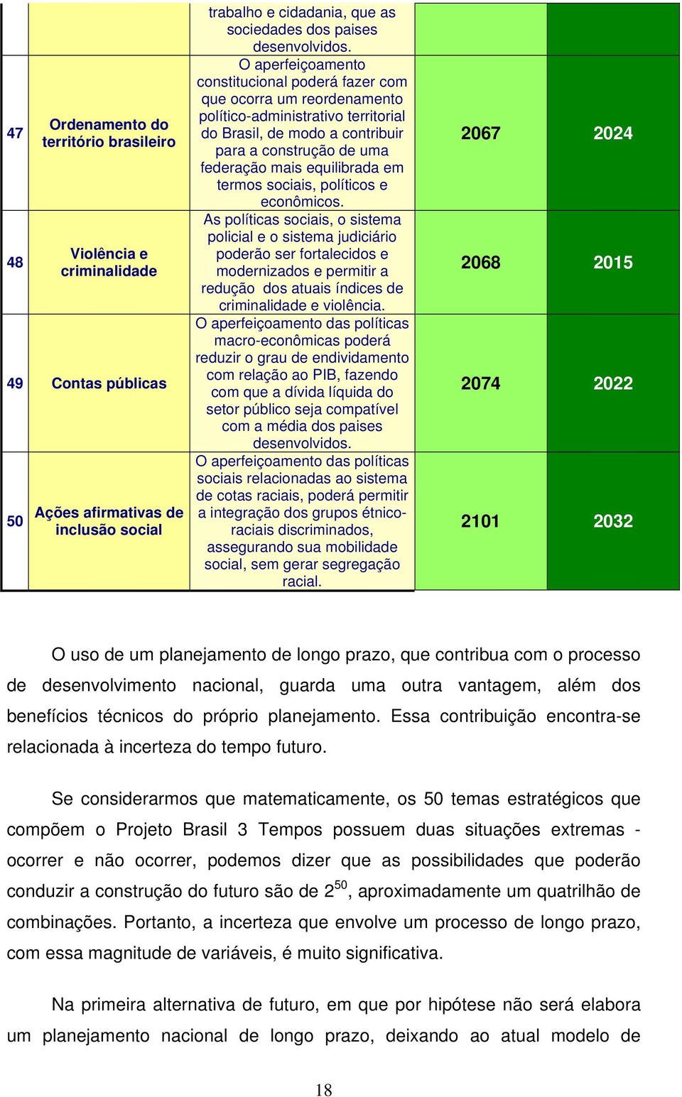 em termos sociais, políticos e econômicos.