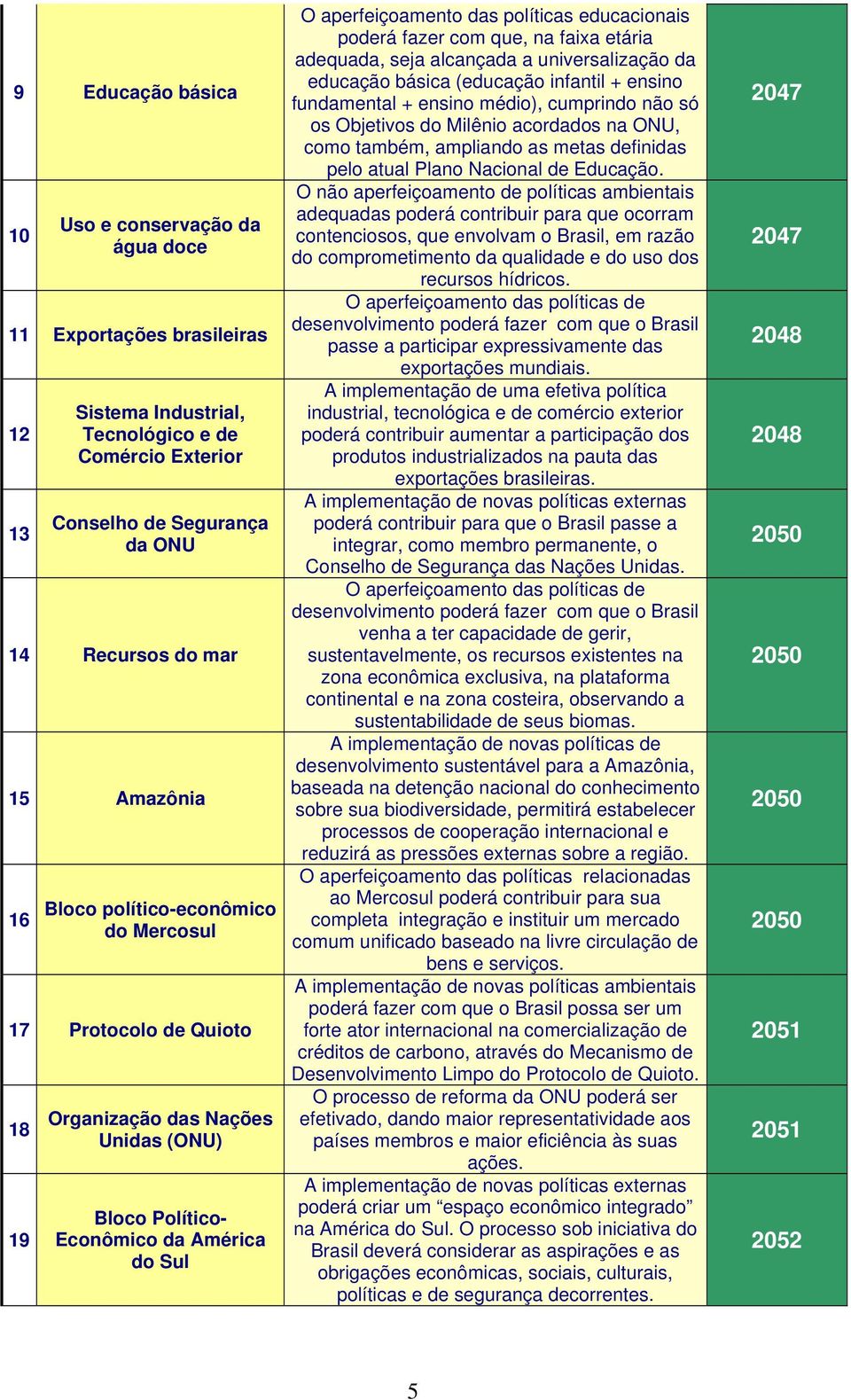 adequada, seja alcançada a universalização da educação básica (educação infantil + ensino fundamental + ensino médio), cumprindo não só os Objetivos do Milênio acordados na ONU, como também,