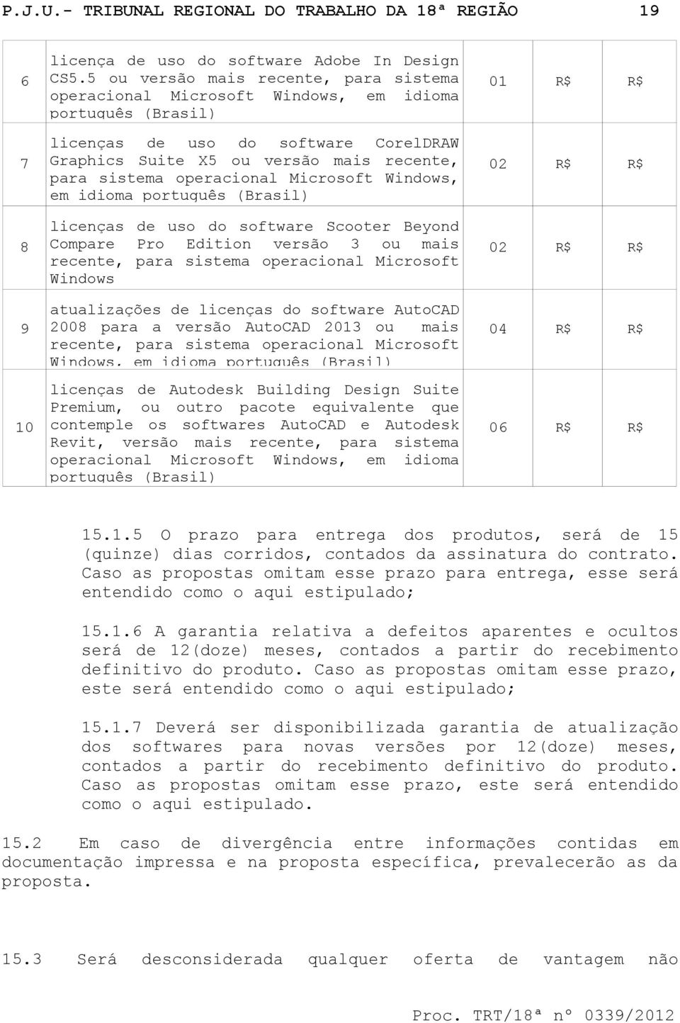 operacional Microsoft Windows, em idioma português (Brasil) licenças de uso do software Scooter Beyond Compare Pro Edition versão 3 ou mais recente, para sistema operacional Microsoft Windows