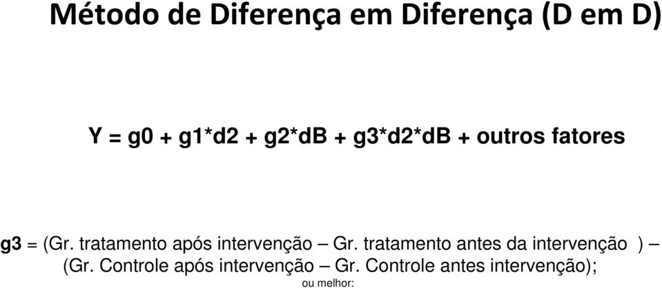 tratamento após intervenção Gr.