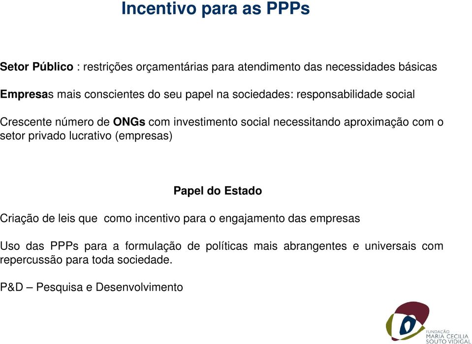 aproximação com o setor privado lucrativo (empresas) Papel do Estado Criação de leis que como incentivo para o engajamento das