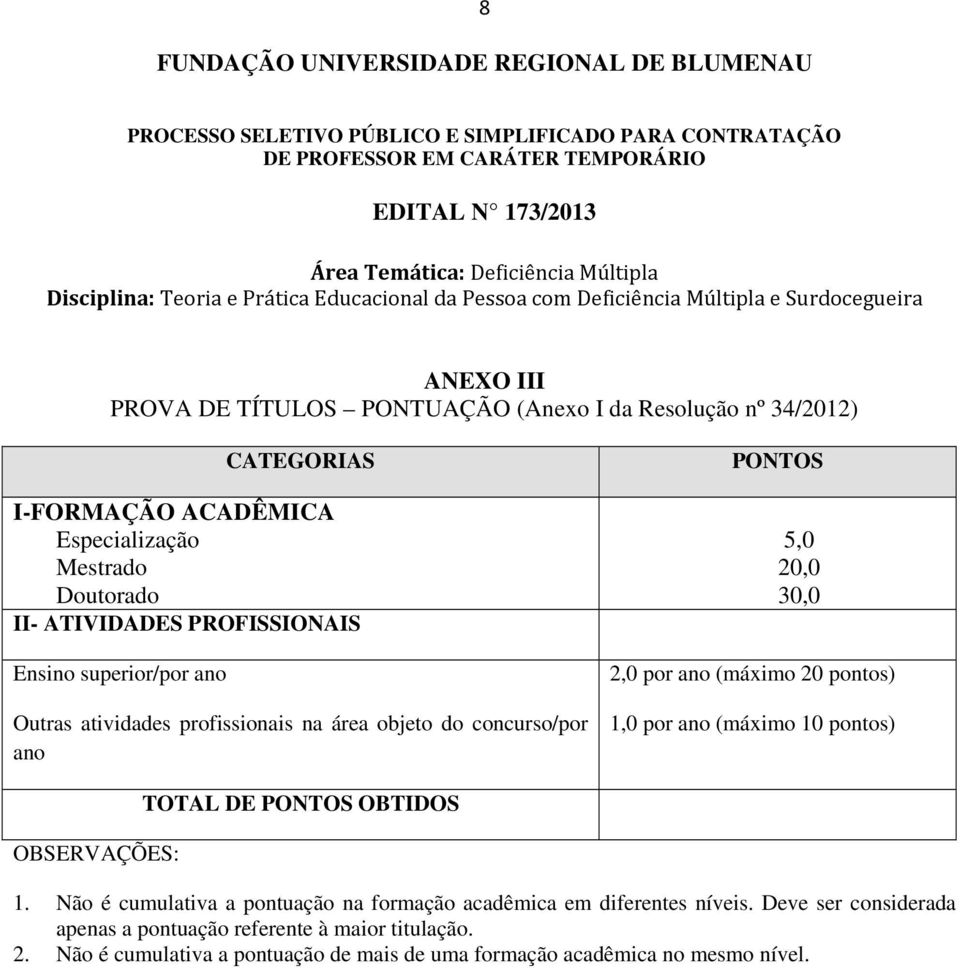 ano Outras atividades profissionais na área objeto do concurso/por ano PONTOS 5,0 20,0 30,0 2,0 por ano (máximo 20 pontos) 1,0 por ano (máximo 10 pontos) OBSERVAÇÕES: TOTAL DE PONTOS OBTIDOS 1.