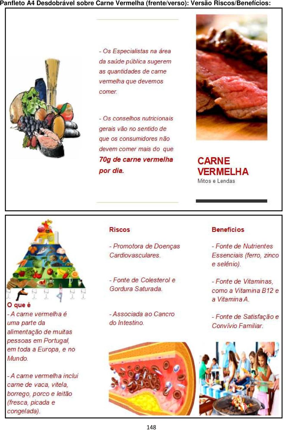 Carne Vermelha