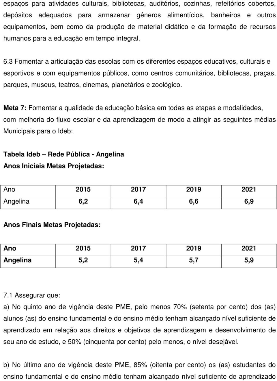 3 Fomentar a articulação das escolas com os diferentes espaços educativos, culturais e esportivos e com equipamentos públicos, como centros comunitários, bibliotecas, praças, parques, museus,