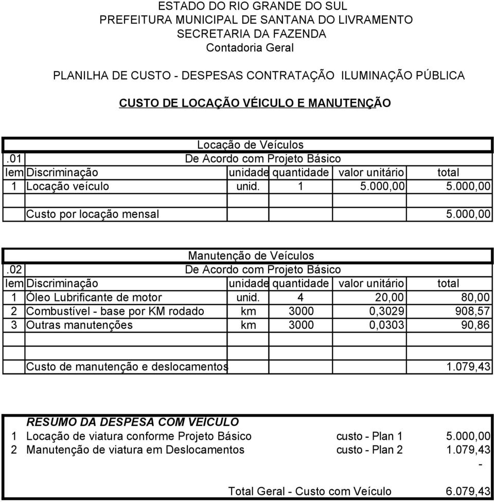 4 20,00 80,00 2 Combustível - base por KM rodado km 3000 0,3029 908,57 3 Outras manutenções km 3000 0,0303 90,86 Custo de manutenção e deslocamentos 1.