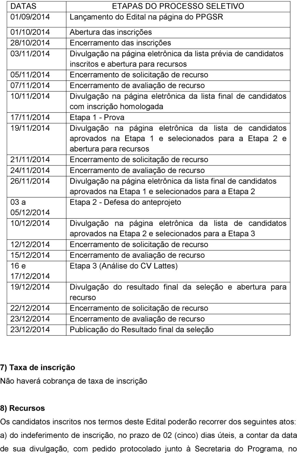 página eletrônica da lista final de candidatos com inscrição homologada 17/11/2014 Etapa 1 - Prova 19/11/2014 Divulgação na página eletrônica da lista de candidatos aprovados na Etapa 1 e