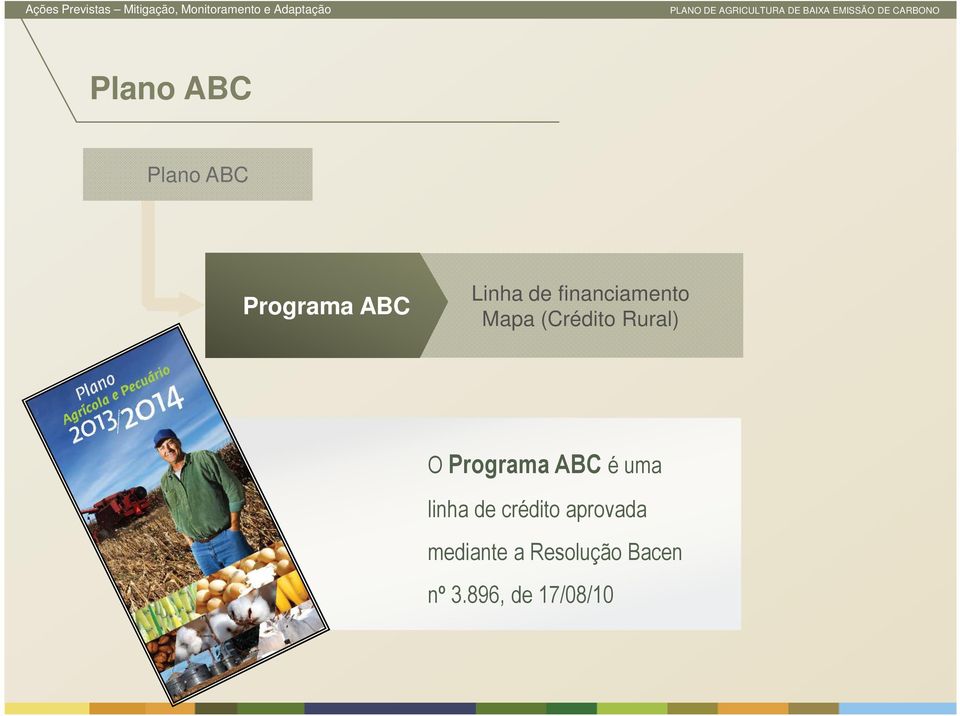 Mapa (Crédito Rural) O Programa ABC é uma linha de