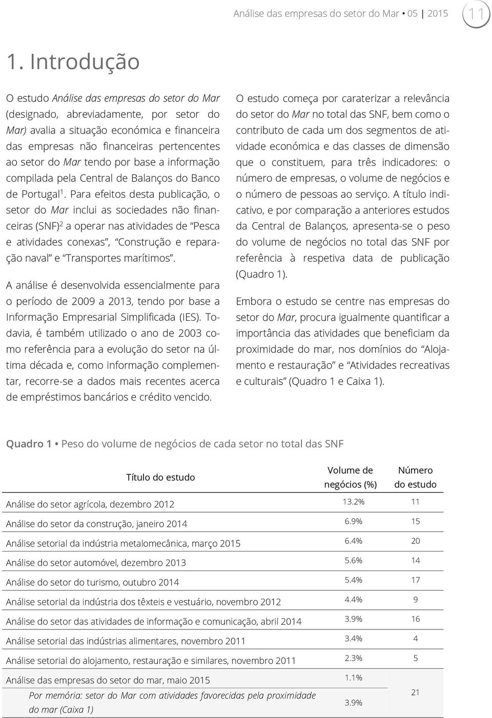 Mar tendo por base a informação compilada pela Central de Balanços do Banco de Portugal 1.