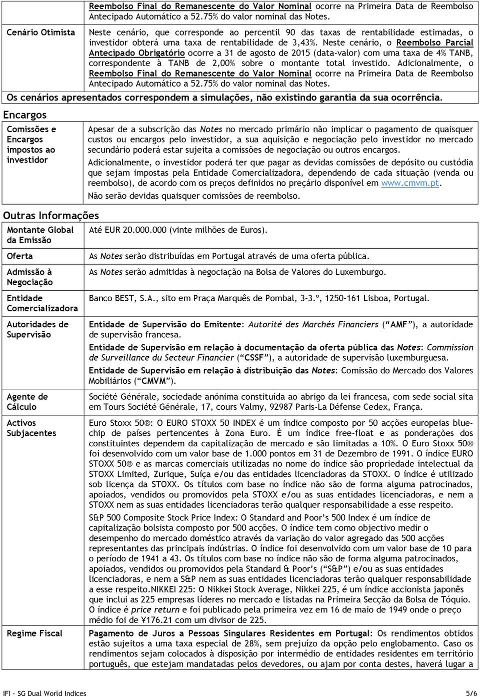 Neste cenário, o Reembolso Parcial Antecipado Obrigatório ocorre a 31 de agosto de 2015 (data-valor) com uma taxa de 4% TANB, correspondente à TANB de 2,00% sobre o montante total investido.