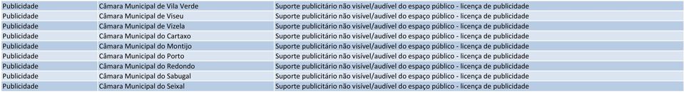 Câmara Municipal do Cartaxo Suporte publicitário não visível/audível do espaço público - licença de publicidade Publicidade Câmara Municipal do Montijo Suporte publicitário não visível/audível do