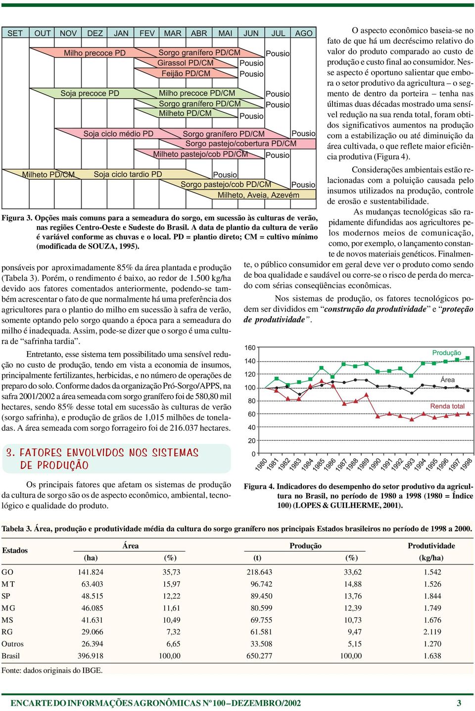 ponsáveis por aproximadamente 85% da área plantada e produção (Tabela 3). Porém, o rendimento é baixo, ao redor de 1.