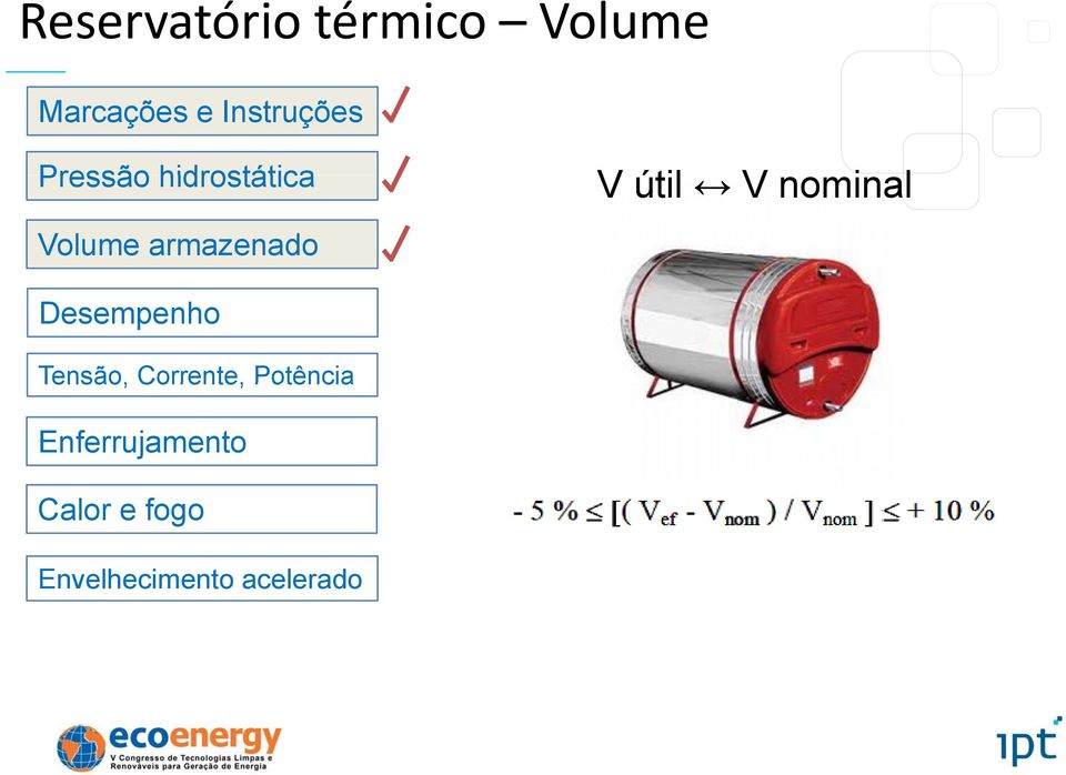 Volume armazenado Desempenho Tensão, Corrente,