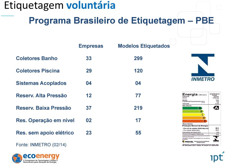 Sistemas Acoplados 04 04 Reserv. Alta Pressão 12 77 Reserv.