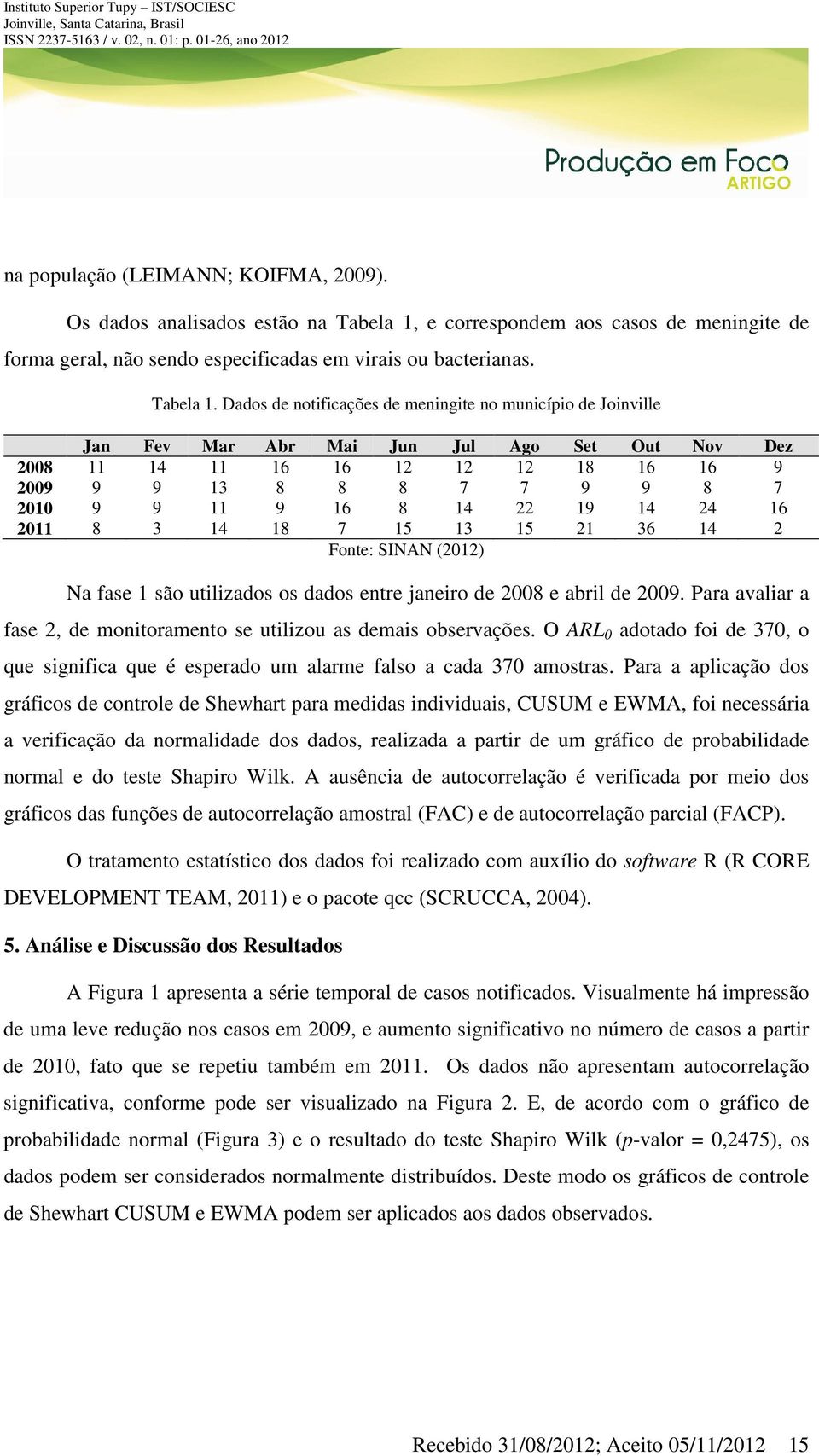 Dados de notificações de meningite no município de Joinville Jan Fev Mar Abr Mai Jun Jul Ago Set Out Nov Dez 2008 11 14 11 16 16 12 12 12 18 16 16 9 2009 9 9 13 8 8 8 7 7 9 9 8 7 2010 9 9 11 9 16 8