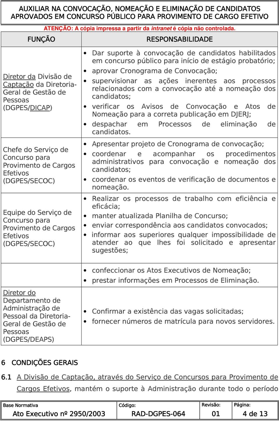 Convocação; supervisionar as ações inerentes aos processos relacionados com a convocação até a nomeação dos candidatos; verificar os Avisos de Convocação e Atos de Nomeação para a correta publicação