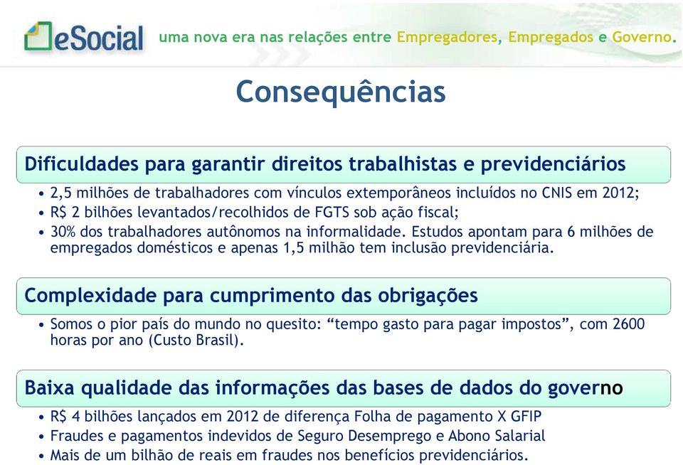 Complexidade para cumprimento das obrigações Somos o pior país do mundo no quesito: tempo gasto para pagar impostos, com 2600 horas por ano (Custo Brasil).