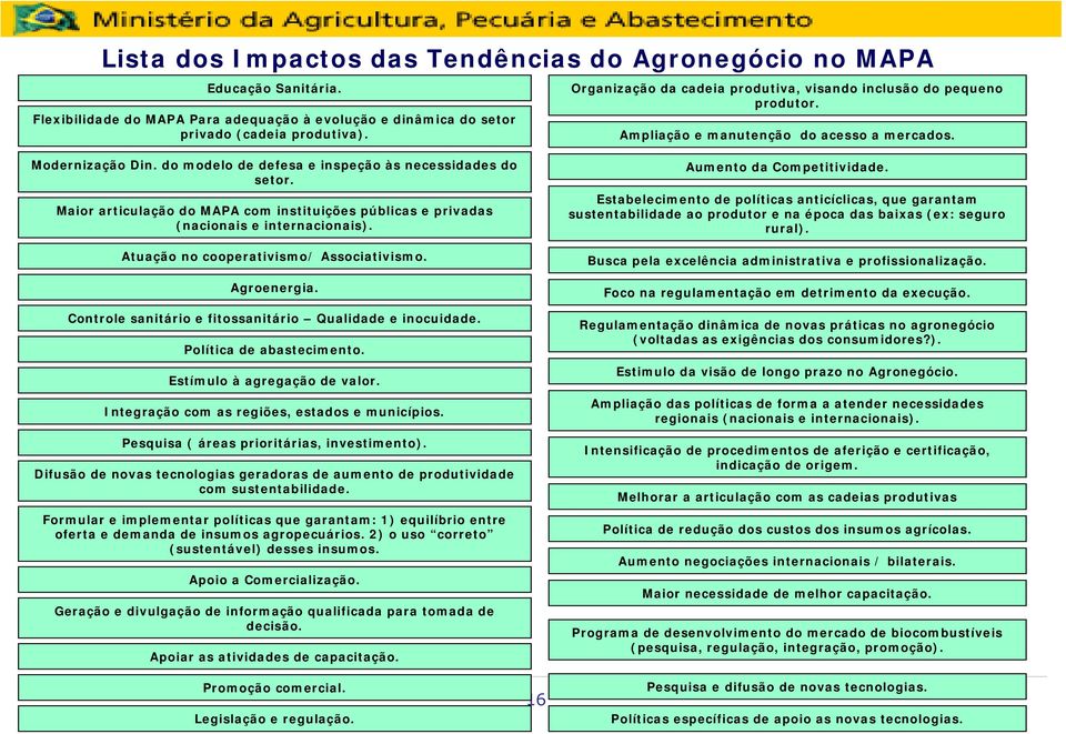 Maior articulação do MAPA com instituições públicas e privadas (nacionais e internacionais). Atuação no cooperativismo/ Associativismo. Agroenergia.