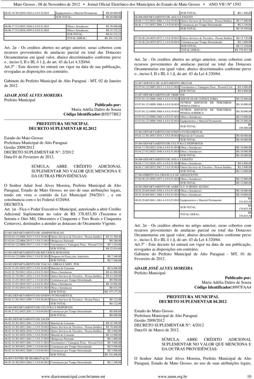 2ø - Os creditos abertos no artigo anterior, serao cobertos com recursos provenientes de anulacao parcial ou total das Dotacoes Orcamentarias em igual valor, abaixo descriminados conforme preve o,