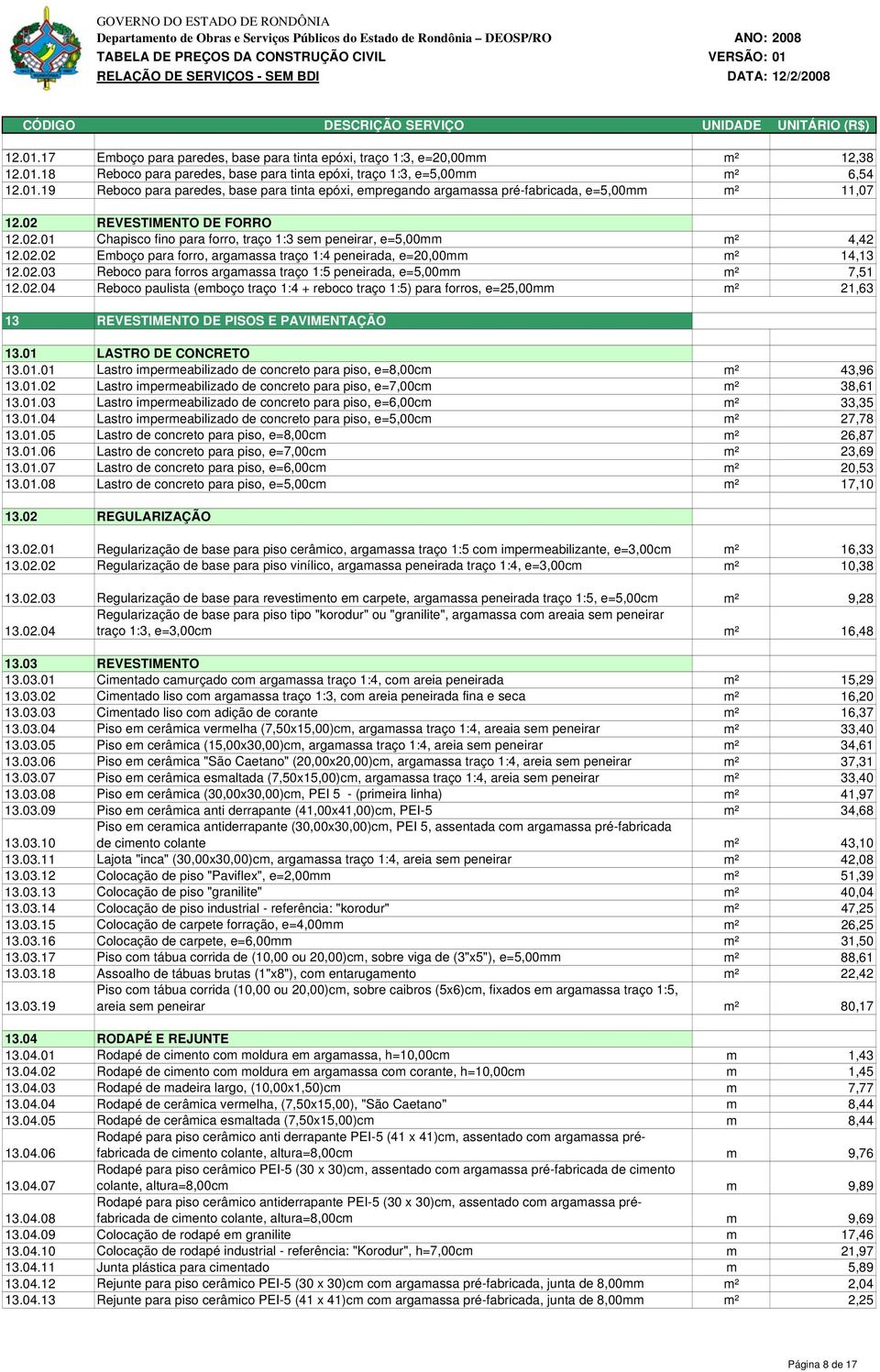 02.04 Reboco paulista (emboço traço 1:4 + reboco traço 1:5) para forros, e=25,00mm m² 21,63 13 REVESTIMENTO DE PISOS E PAVIMENTAÇÃO 13.01 