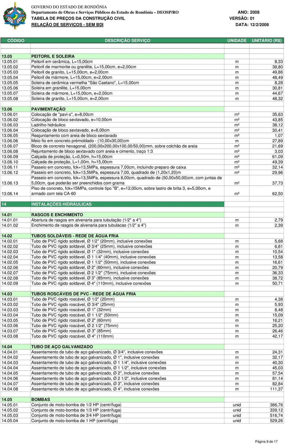 05.08 Soleira de granito, L=15,00cm, e=2,00cm m 48,32 13.06 PAVIMENTAÇÃO 13.06.01 Colocação de "pavi-s", e=8,00cm m² 35,63 13.06.02 Colocação de bloco sextavado, e=10,00cm m² 43,85 13.06.03 Ladrilho hidráulico m² 38,12 13.