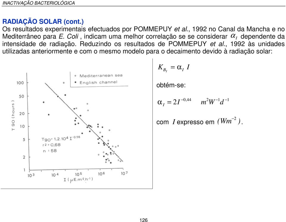 Coli, indicam uma melhor correlação se se considerar α I dependente da intensidade de radiação.
