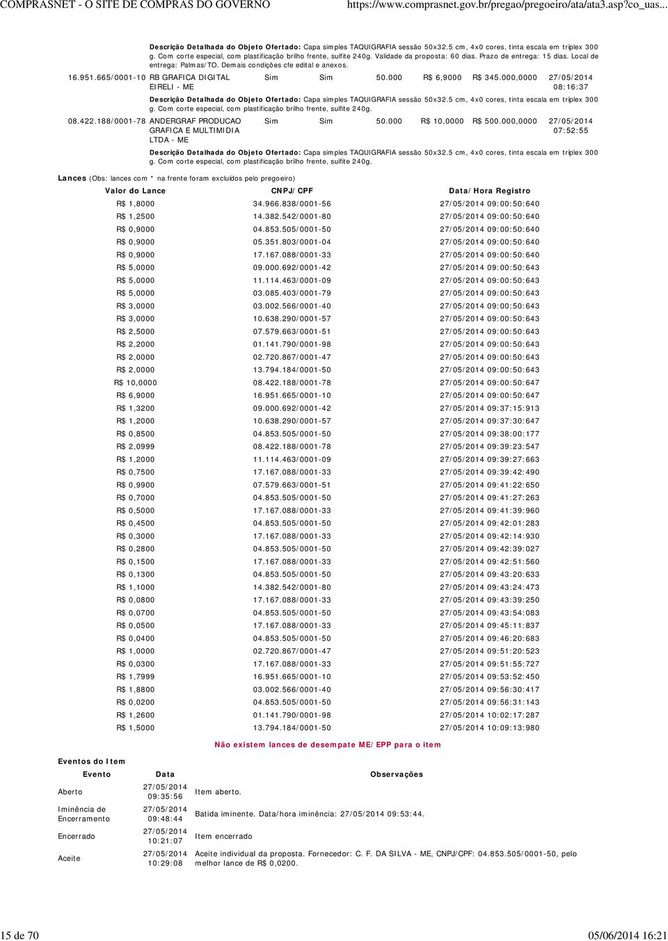 665/0001-10 RB GRAFICA DIGITAL EIRELI - Sim Sim 50.000 R$ 6,9000 R$ 345.000,0000 08:16:37 Descrição Detalhada do Objeto Ofertado: Capa simples TAQUIGRAFIA sessão 50x32.