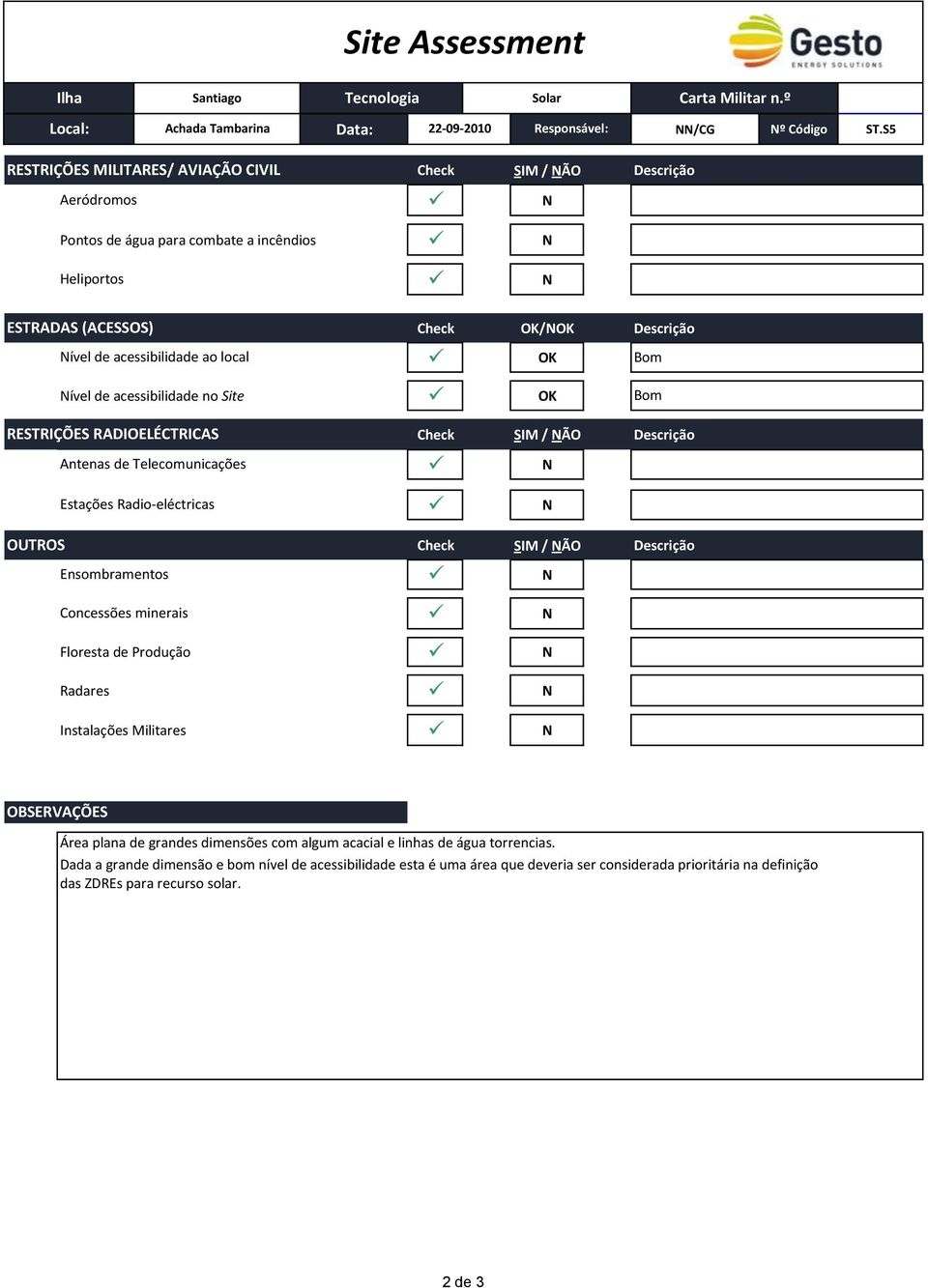 de acessibilidade no ite Bom RETRIÇÕE RADIOELÉCTRICA Antenas de Telecomunicações Check IM / ÃO Descrição Estações Radio-eléctricas OUTRO Ensombramentos Concessões minerais Check IM / ÃO