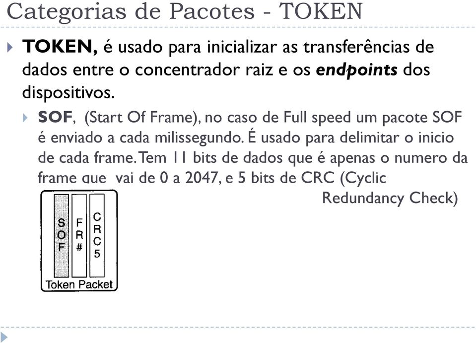 SOF, (Start Of Frame), no caso de Full speed um pacote SOF é enviado a cada milissegundo.