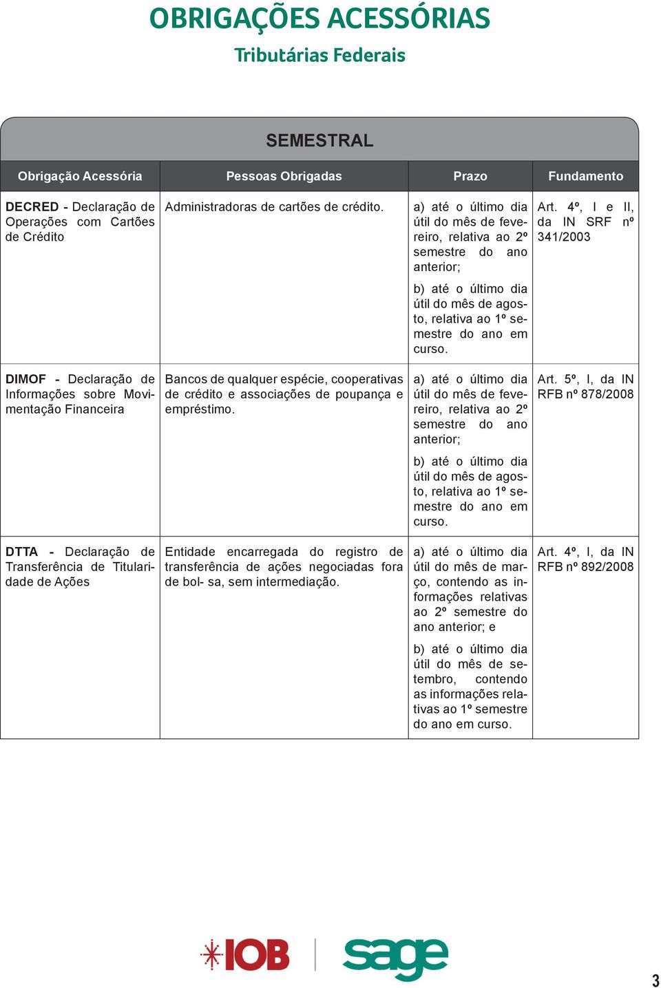 DIMOF - Declaração de Informações sobre Movimentação Financeira Bancos de qualquer espécie, cooperativas de crédito e associações de poupança e empréstimo.