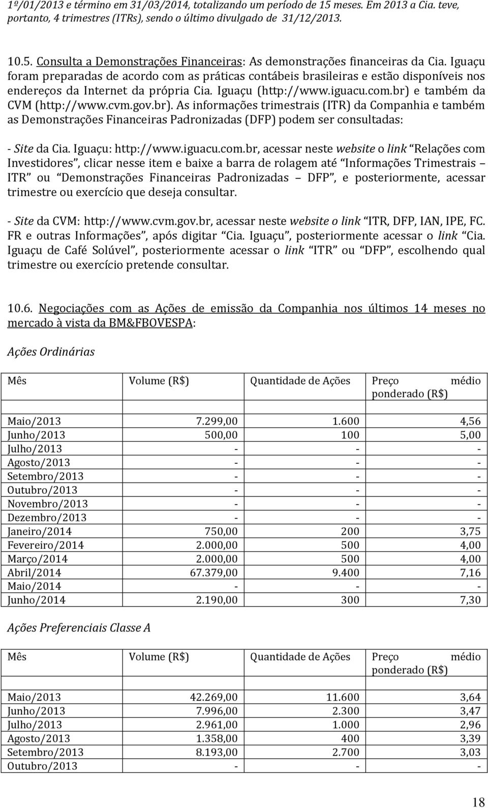 gov.br). As informações trimestrais (ITR) da Companhia e também as Demonstrações Financeiras Padronizadas (DFP) podem ser consultadas: - Site da Cia. Iguaçu: http://www.iguacu.com.